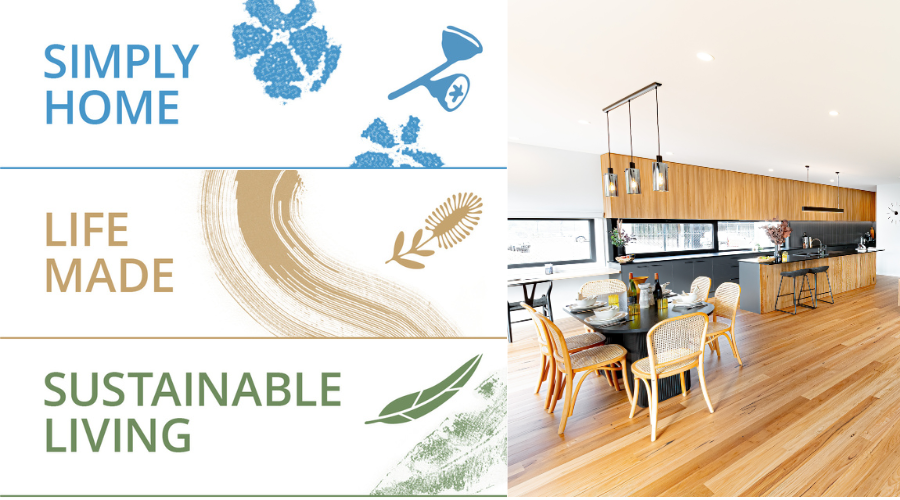 Swanbuild Inclusion Packages